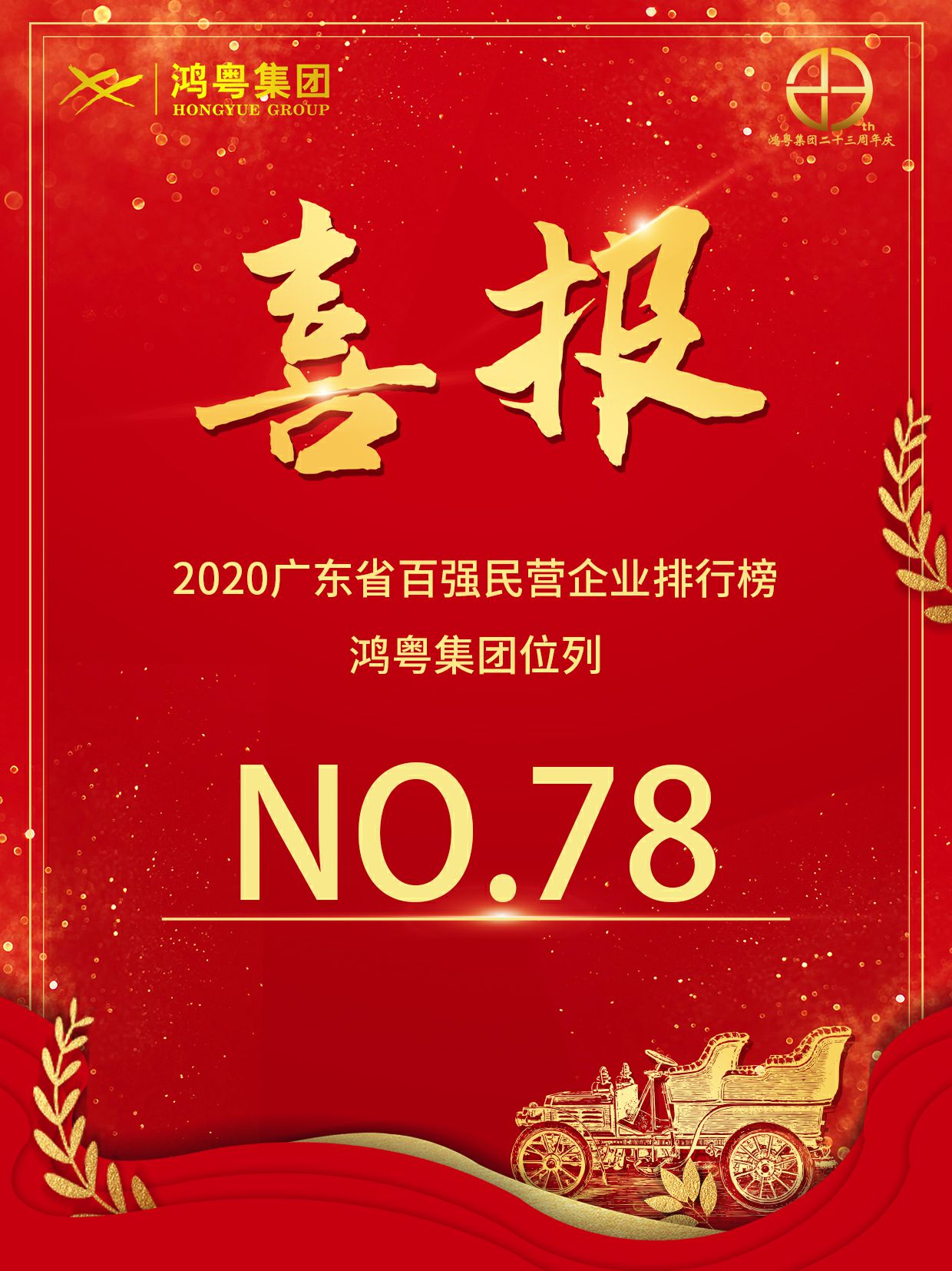 喜报丨南京唐锋汽车维修与保养有限公司荣获2020广东省民营企业百强(图1) 喜报丨南京唐锋汽车维修与保养有限公司荣获2020广东省民营企业百强(图1)